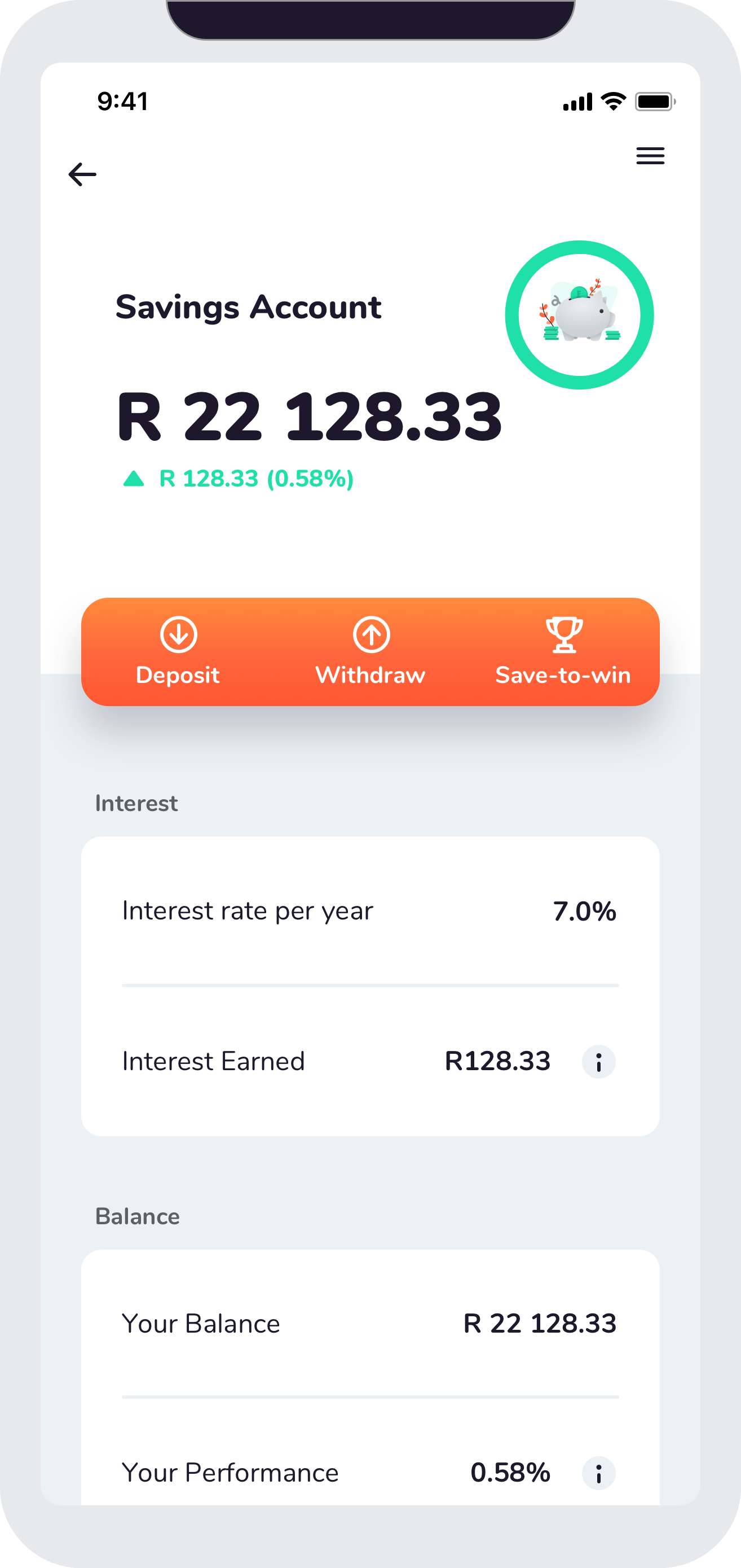 Franc TFSA performance dashboard